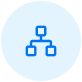 Enterprise Integrations