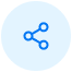 Connected Enterprise Ecosystem