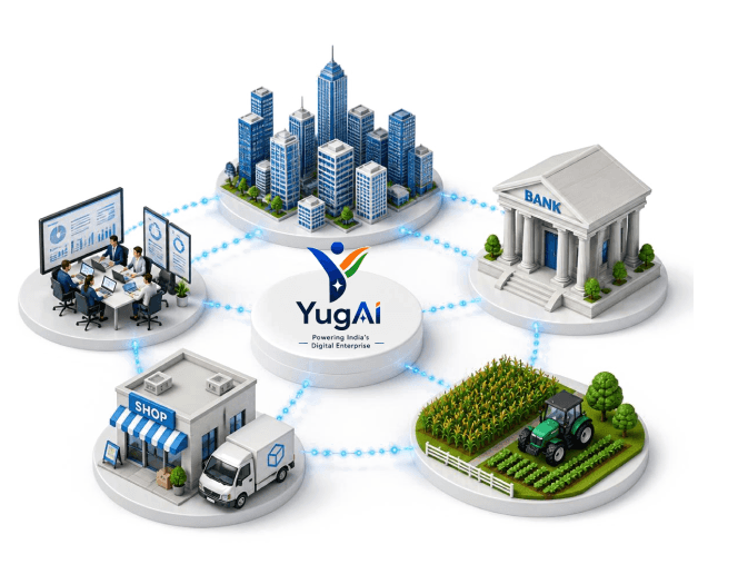 YugAI Ecosystem — Powering India's Digital Enterprise
